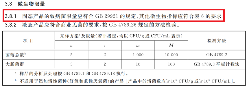 嬰配乳粉生產企業(yè)環(huán)境微生物監(jiān)測（二） ——監(jiān)測項目