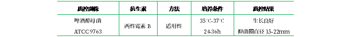 抗生素檢定培養(yǎng)基Ⅳ