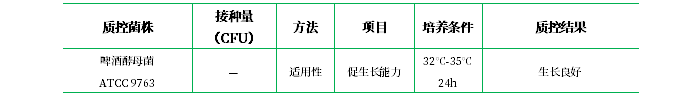 抗生素檢定培養(yǎng)基Ⅴ