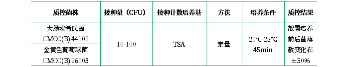 磷酸鹽緩沖液