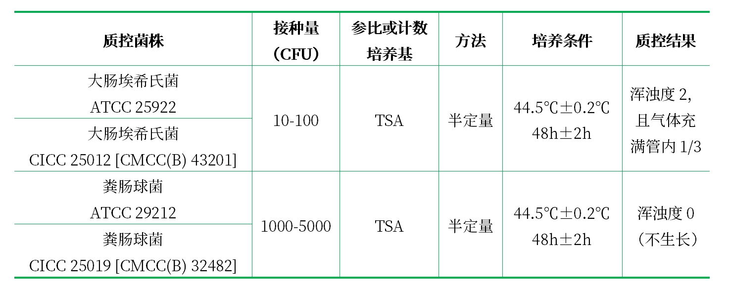 EC肉湯
